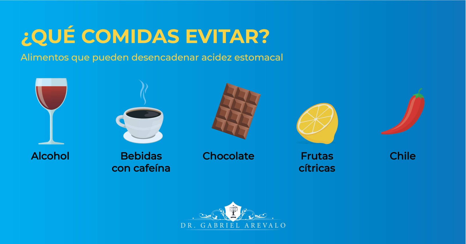 Comidas que causan ERGE